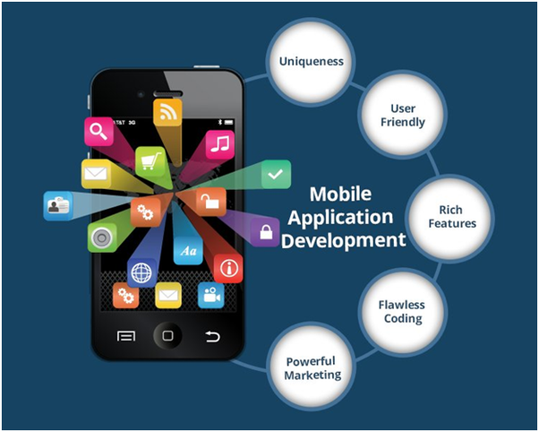 Top 13 Mobile Apps Development Companies in Nairobi,kenya ...